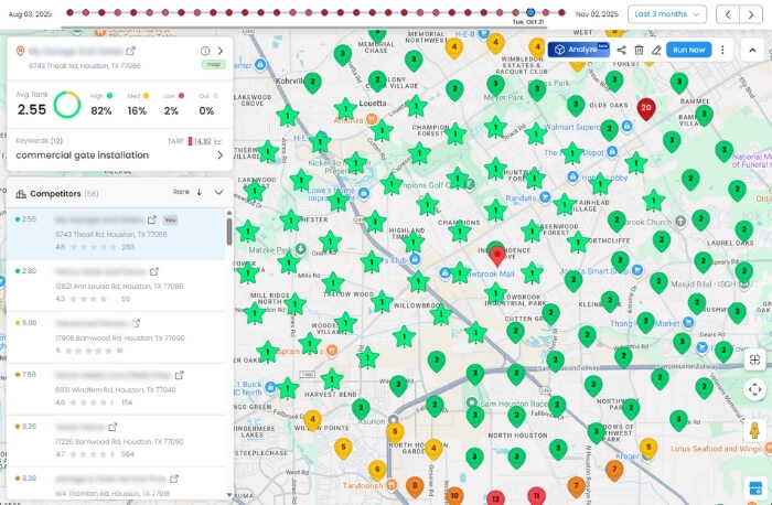 Local Dominator's GeoGrid Heatmap